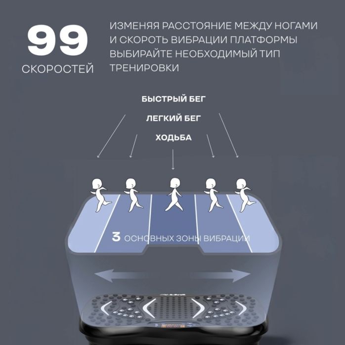 Виброплатформа для похудения