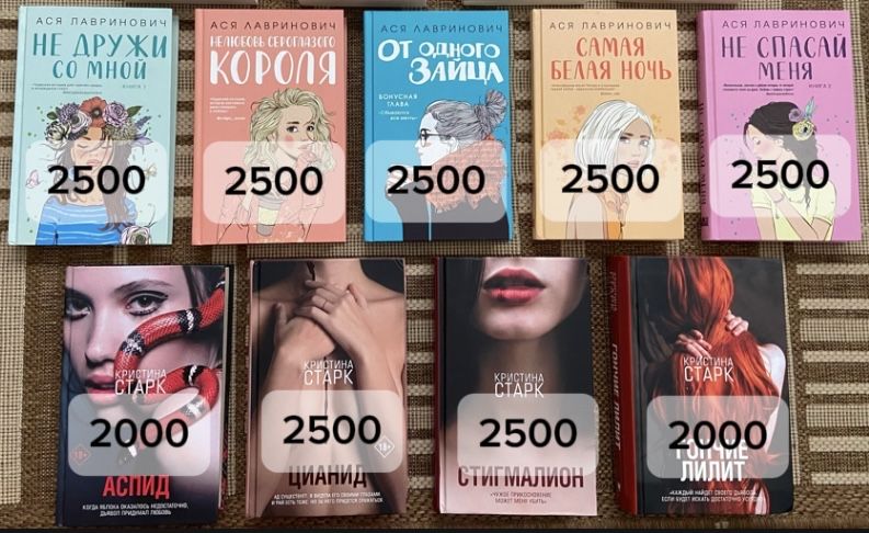 романы, интересные книги