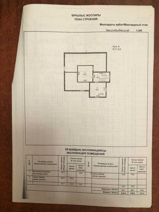 Прекрасный недострпоенный дом