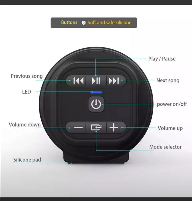 Колонка Безпроводная блютуз - гарнитура