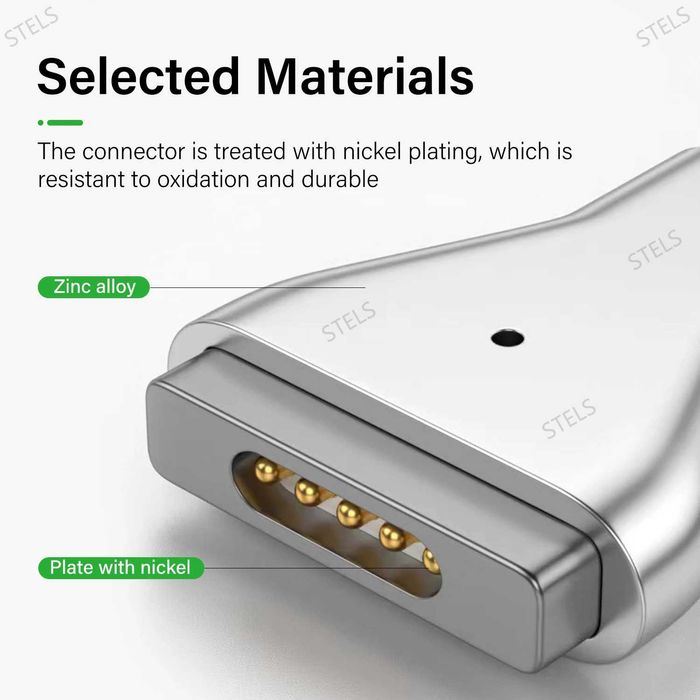 Адаптер USB-C към MagSafe 2 за MacBook, Бързо зареждане, Магнитен