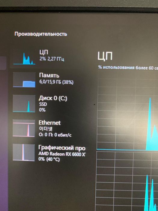 Продается системный блок в идеальном состоянии!