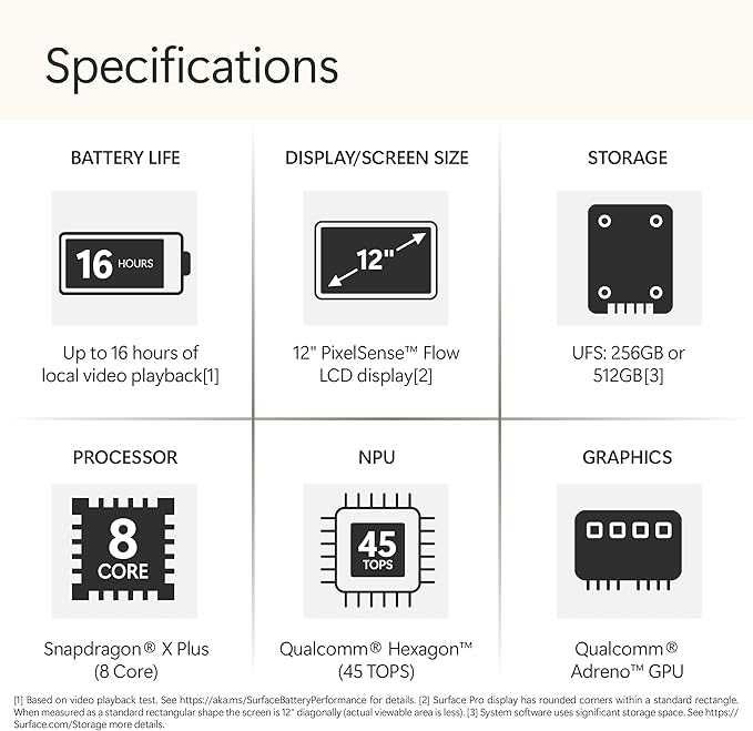Microsoft Surface Pro 12.0" 90 Snapdragon X Plus LPDDR5 16GB SSD 512GB
