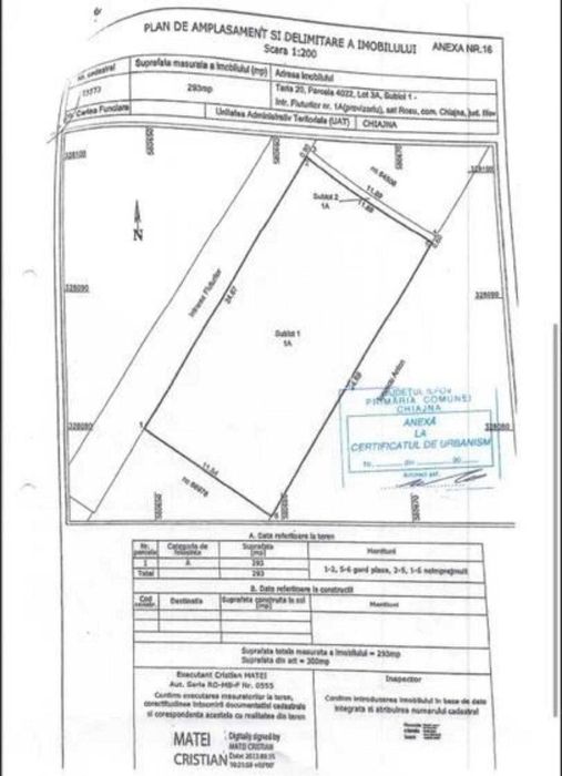 Teren - CHIAJNA ROSU 293mp - Direct Proprietar