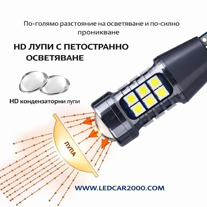 Лед Крушки LED Т15 W16W 12v.