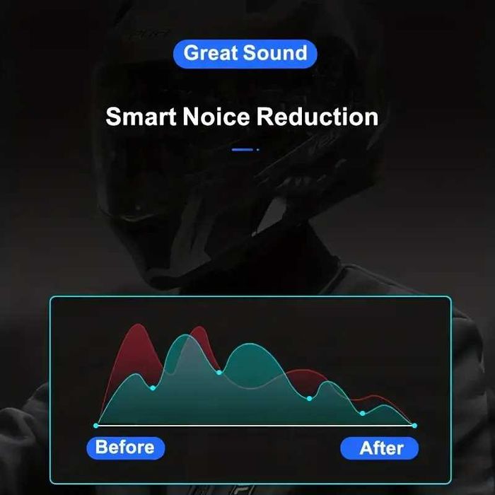 НОВО! Интерком за мотоциклет комуникация за каска