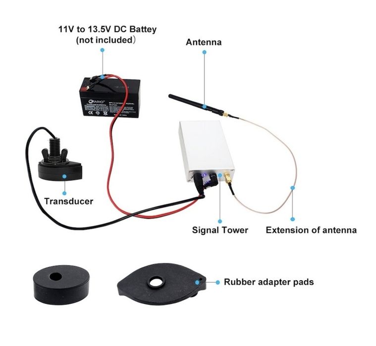 Безжичен Сонар за лодка за захранка LUCKY FF918 CWL