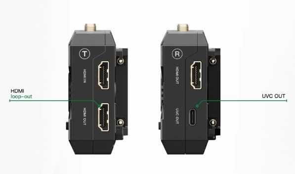 Accsoon CineView HE Безжична видео система HDMI Dual-Band, 350м обхват