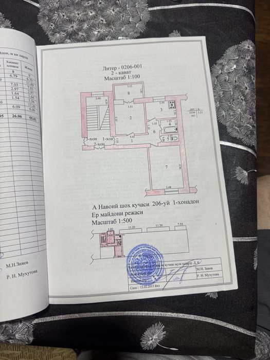 Продаётся 2-х комнатная квартира в центре Чирчика ул.А.Навои