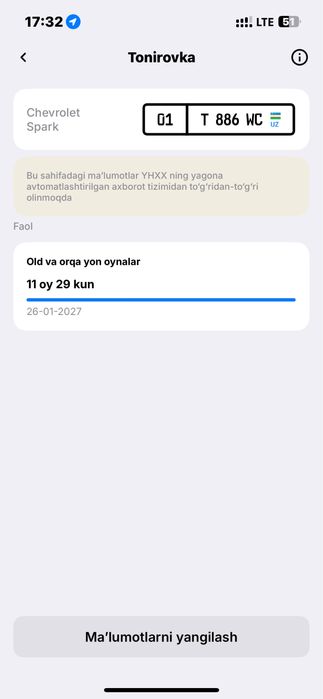 Ravon spark elegant plus abogrev