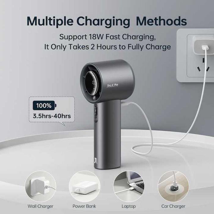 JISULIFE Handheld Fan Pro1S (New Version) - 2025 - чисто нов / 5000mAh / до 40h работа