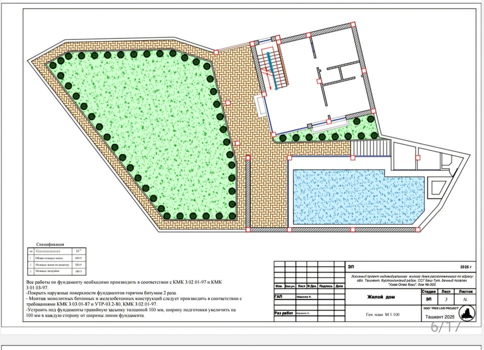 Bo‘stonliq, Dacha qurish uchun Bo‘sh Yer