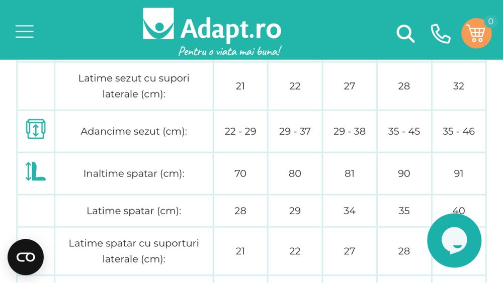 Cărucior pentru copii cu dizabilităţi ULISES A2
