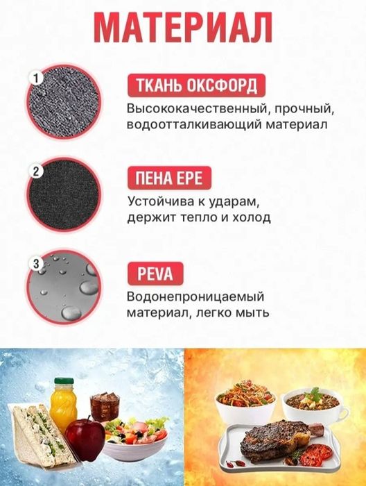Термосумка новая (сумка-холодильник)