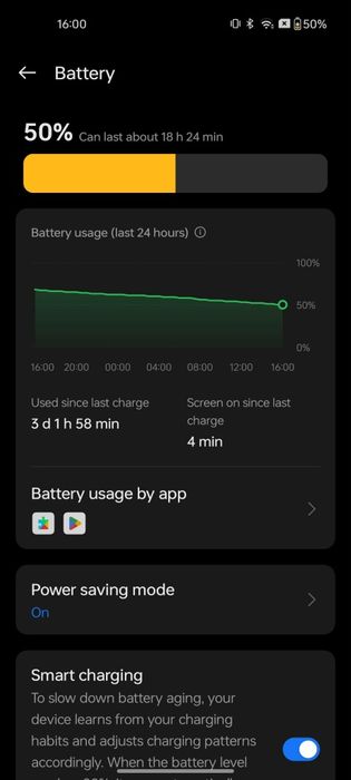 Telefon Realme  9 PRO PLUS