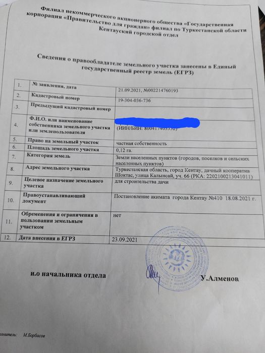 Кентау қаласы, Шоқтас дачасы, Жер сатылады.