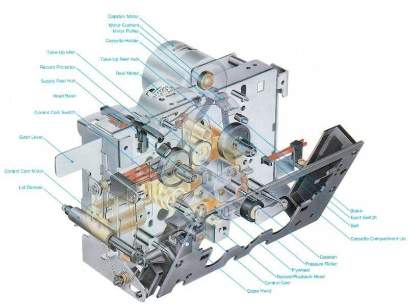 кассетная дека Nakamichi BX-2 в идеальном состоянии