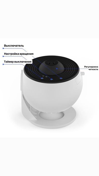 Ночник проектор светильник