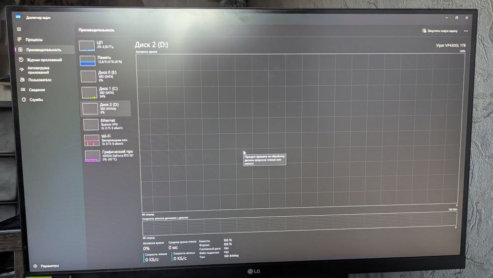 Игровой компьютер rtx 5070 с переферией