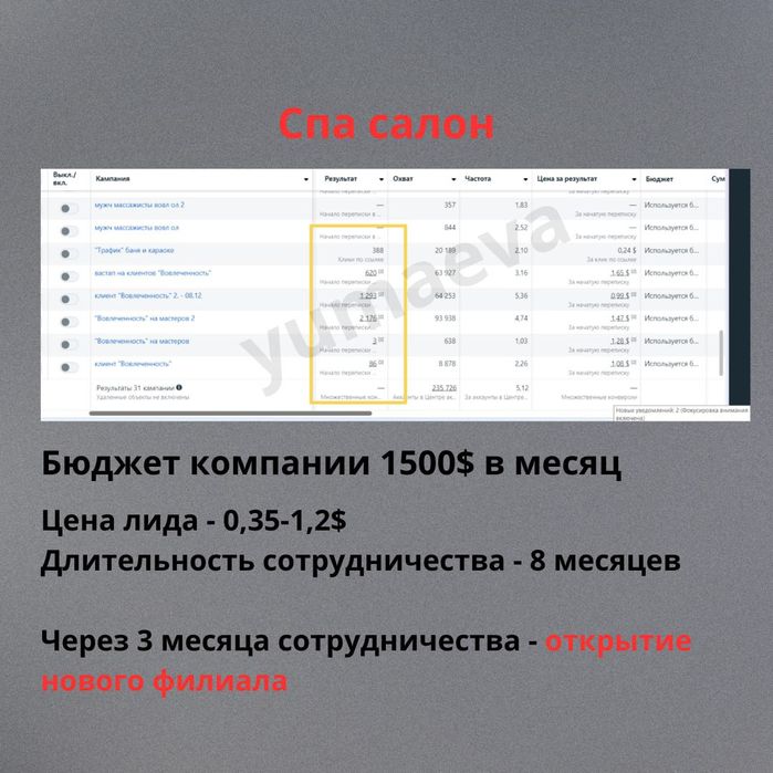 Таргетолог / маркетолог