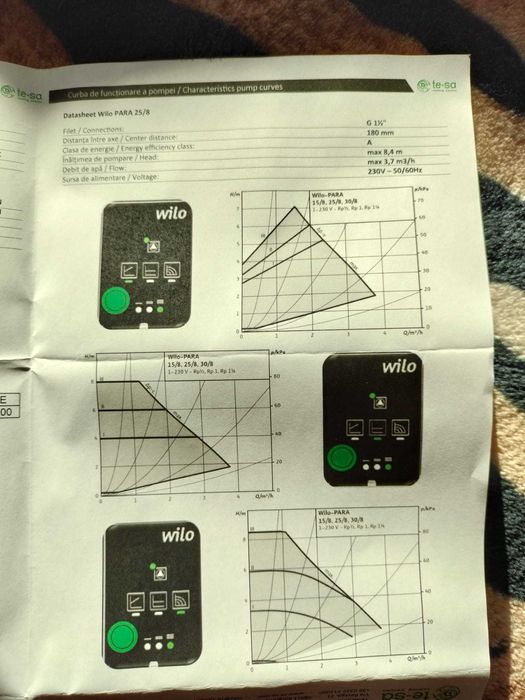 Grup de pompare pentru încălzire prin pardoseala, cu pompa Wilo