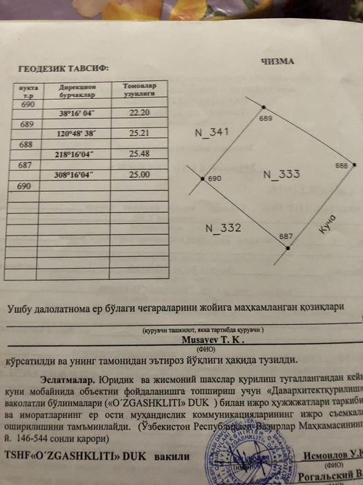 Земельный участок