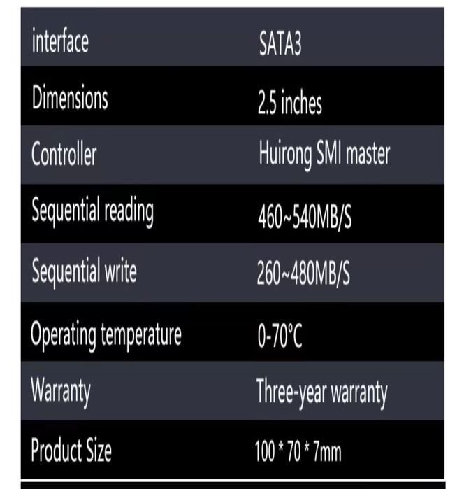 SSD 2,5 PUSKLL 1 tb .