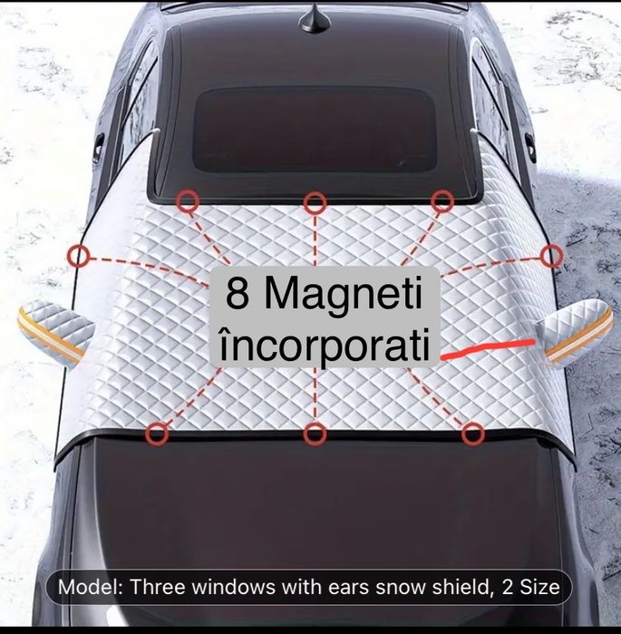 Parasolar  Parbriz Geamuri laterale  SUV
