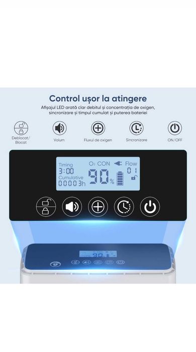 Aparat portabil oxigen Varon debit 6l/min