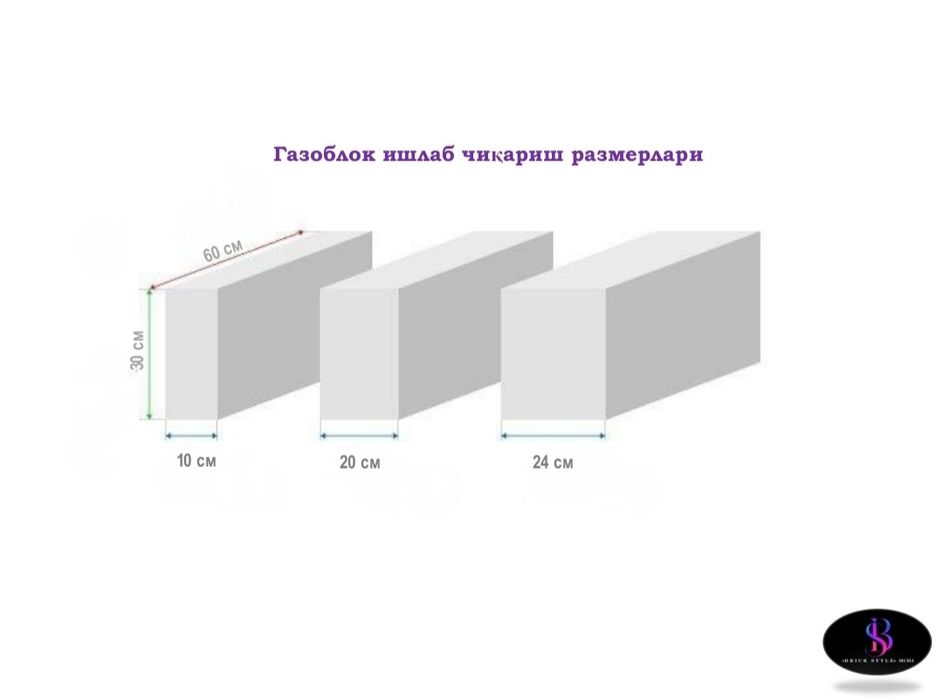 Газоблок ишлаб Чиқариш. Газоблок марка. Шлакоблок ишлаб Чиқариш. Шифер ишлаб Чиқариш.