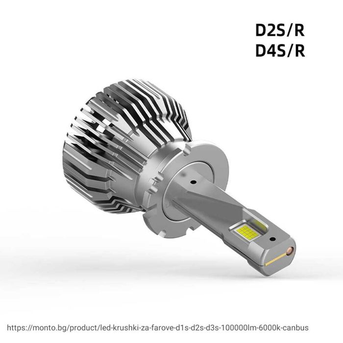 LED Крушки за Фарове D1S D3S D2S  Honda, Toyota, Audi