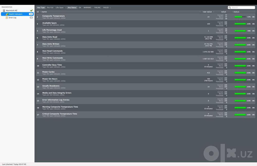 MacBook Pro M2 Max 38GPU