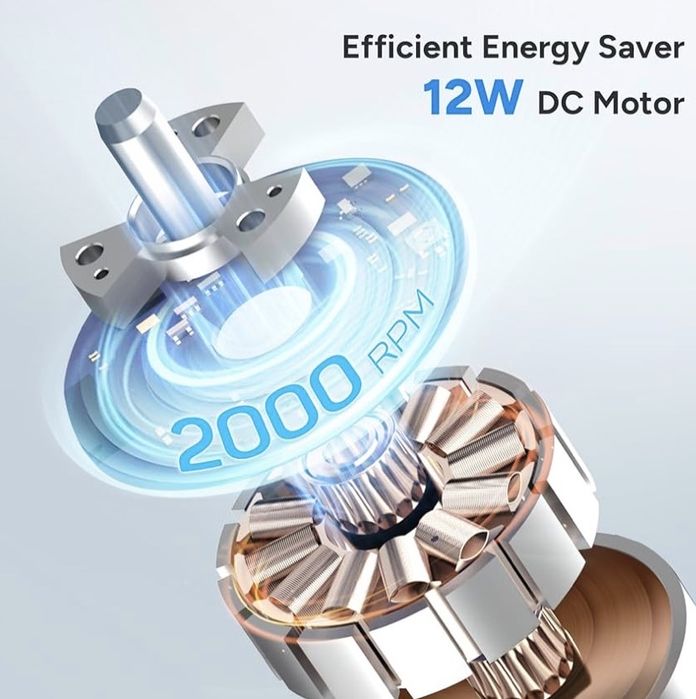 Ventilator turn DR.PREPARE cu motor DC de 12 W