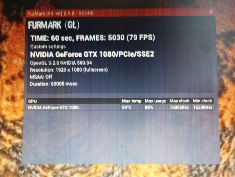 Видеокарта Asus GeForce GTX 1080 ROG Strix 8Gb