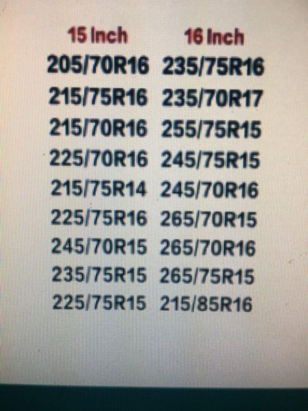 Кожен Калъф За Резервна Гума- 17"цола