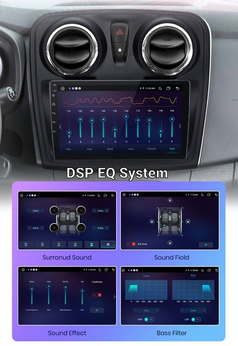 Navigatie Android dedicata Dacia Logan/Sandero 2014-2019