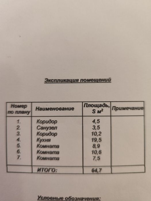 Продажа частного дома