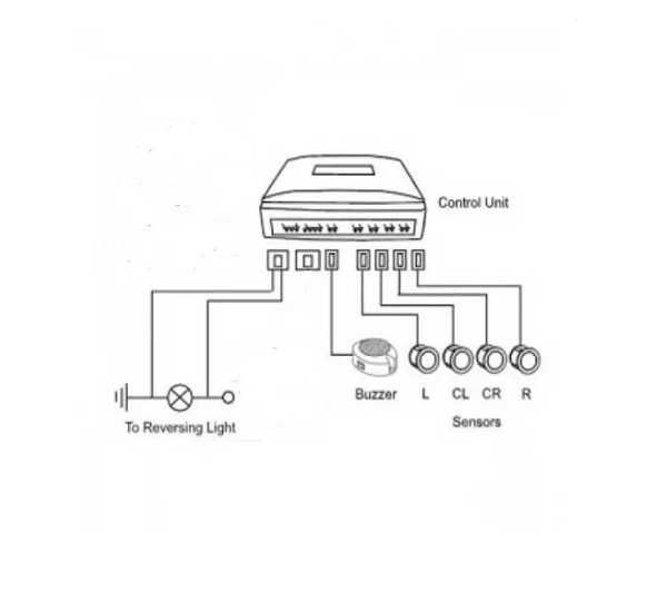 Парктроник със зумер, без дисплей с 4 датчика, звуков сигнал, 12V