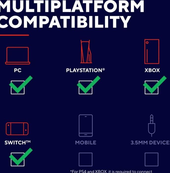 Волан Gaming Trust GXT 289