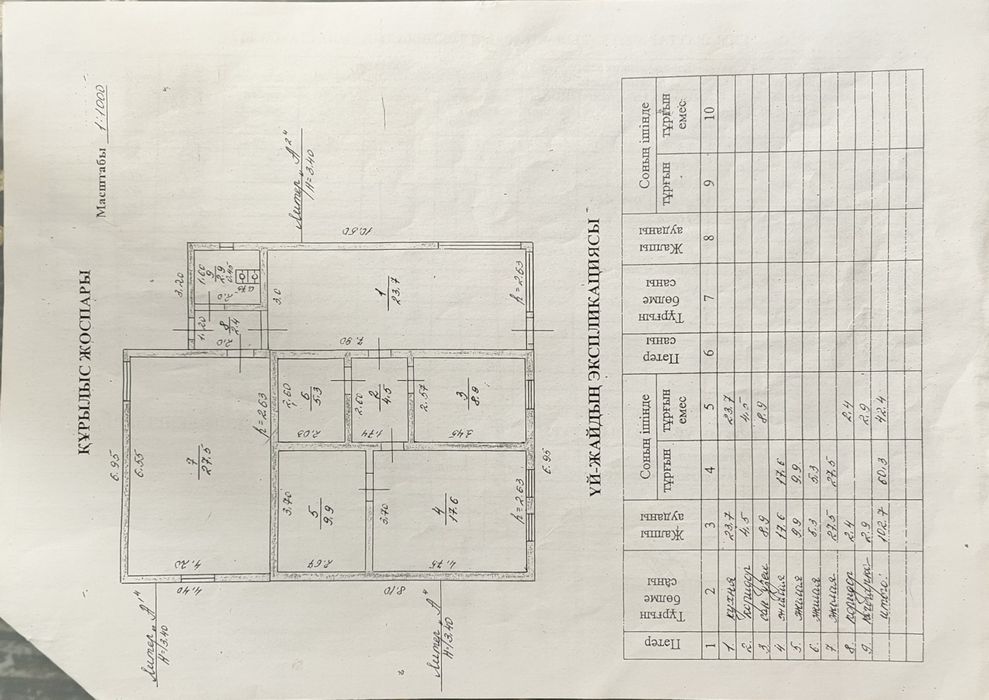 Продам дом на участке 17 соток