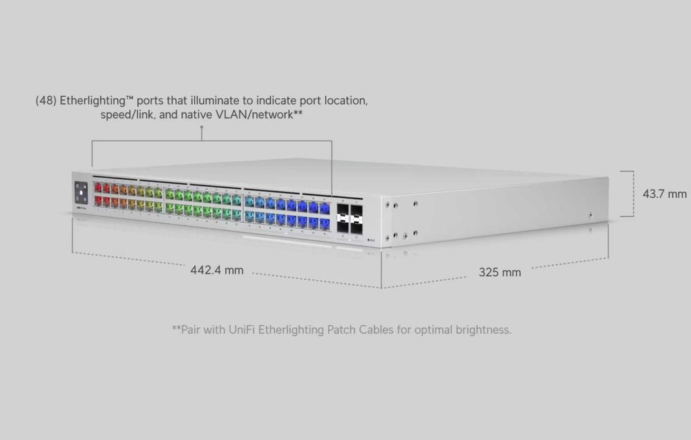 Ubiquiti UniFi Switch Pro Max 48 (USW-Pro-Max-48)