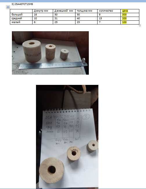 Шарожки конусные