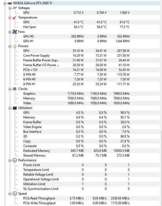 MSI RTX 2080 TI Gaming X Trio
