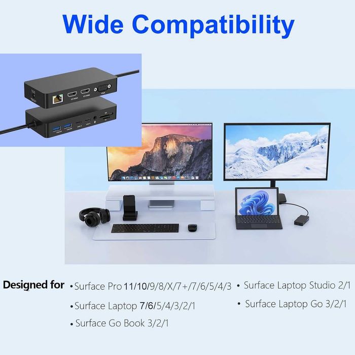 Microsoft Surface Dock 12-in-1 - Triple Display HDMI VGA - Nou