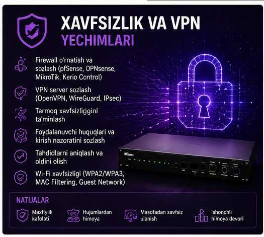 "Windows/Linux o'rnatish va kompyuterni tozalash"