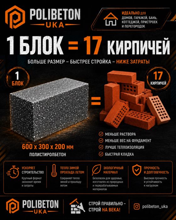 Продам кирпичи