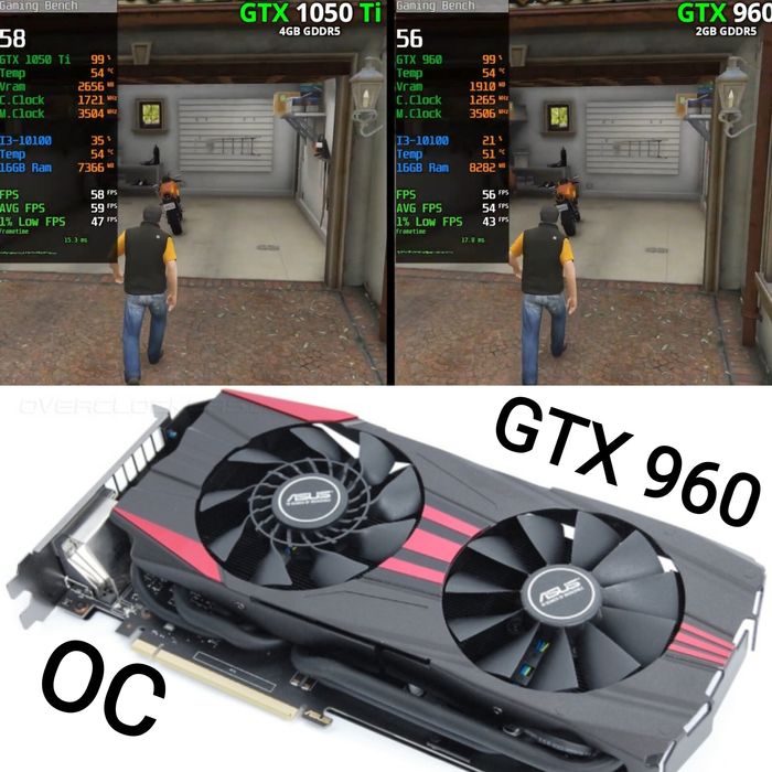 КОМПлектующие под сборку