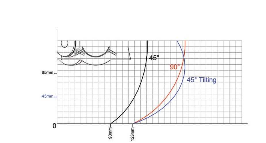 Циркуляр с чупещо рамо ATLANTIC AK305 Т + диск FREUD, Ozcelik, ЛИЗИНГ