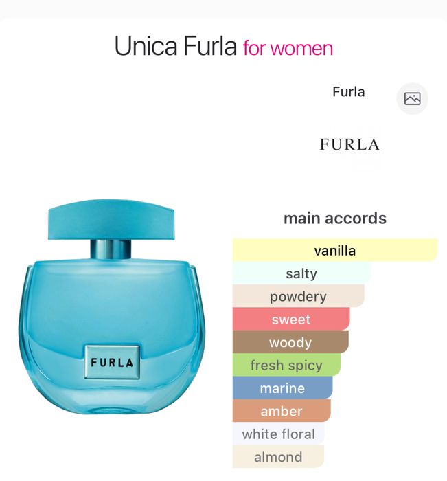 Оригинални парфюми Michael Kors FURLA Burberry