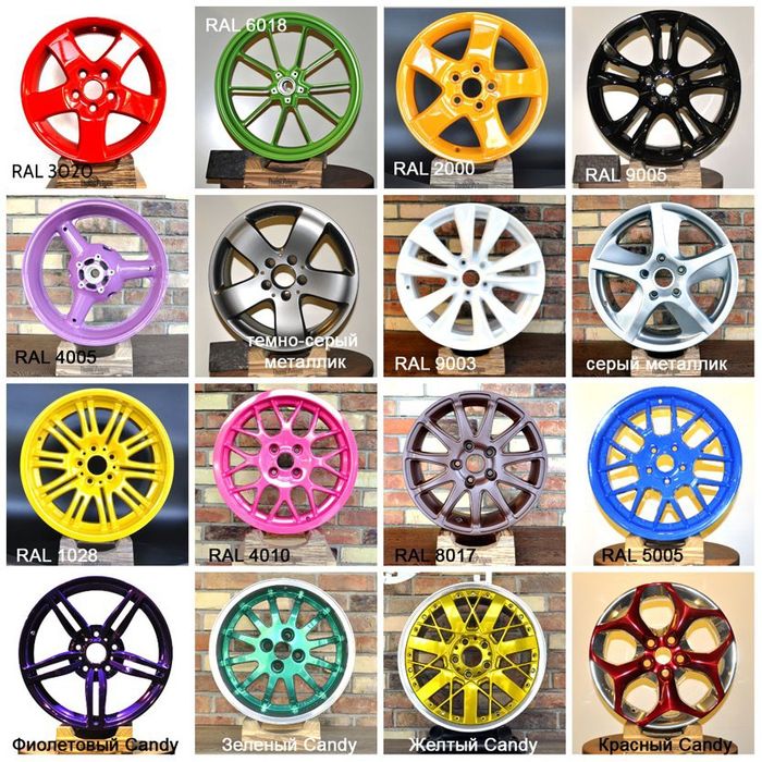 Краска Порошковая